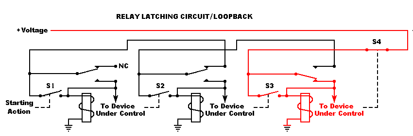 Electromechanical Relays10.gif