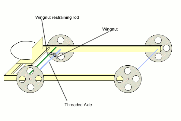 SC-brake2diag.gif