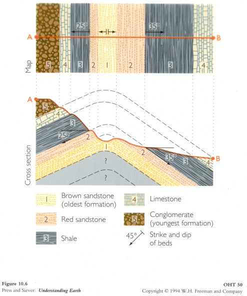 Geologicmap.jpg