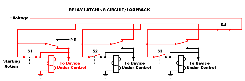 Electromechanical Relays5.gif