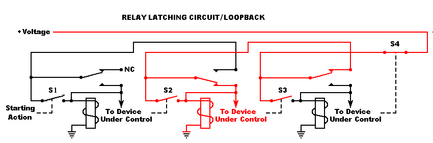 Electromechanical Relays8.gif