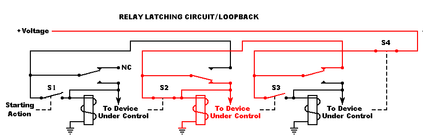 Electromechanical Relays7.gif