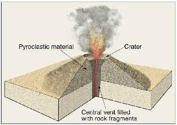 Cinder Cone.1.JPG