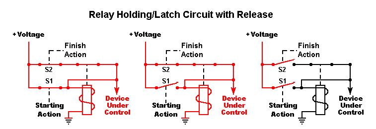 Electromechanical Relays3.gif