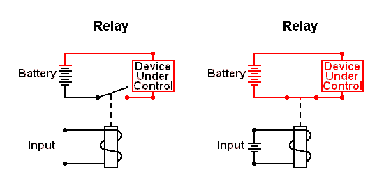 Electromechanical Relays1.gif