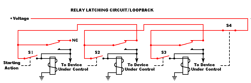 Electromechanical Relays4.gif