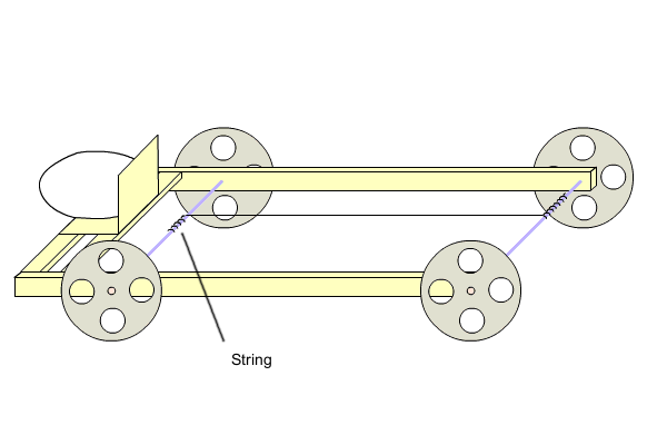 SC-brake1diag.gif