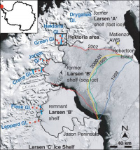 glacier diagram