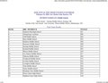 2002 NM B Results.pdf