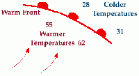 Warmfront.gif