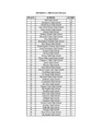 1989 MI C Results.pdf