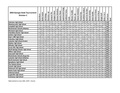 2003 GA C Results.pdf